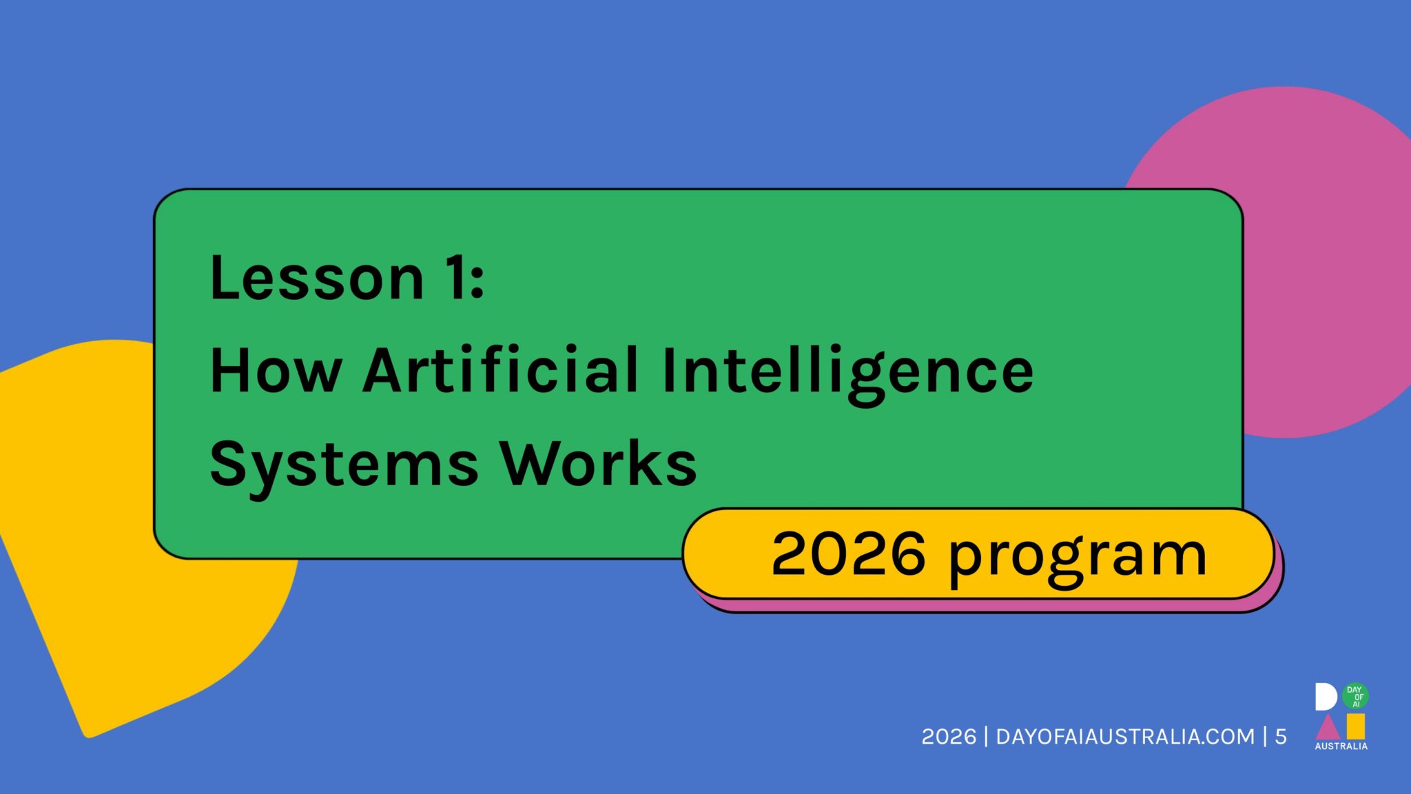 Lesson 1: How Artificial Intelligence Systems Work – DIY Student
